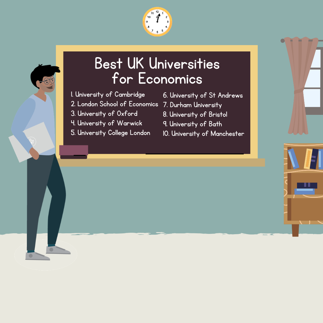 Best Universities for Economics in the UK for 2026
