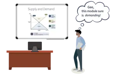 A Level Economics Revision Guide: How to Revise for Top Grades