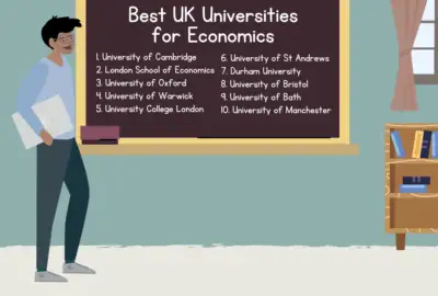 Best Universities for Economics in the UK for 2026