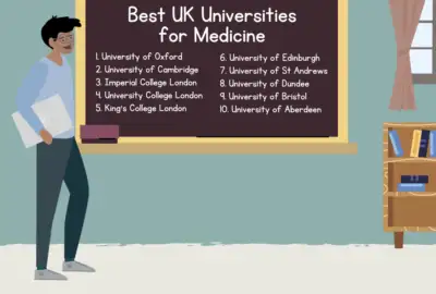 Best Universities for Medicine in the UK for 2026